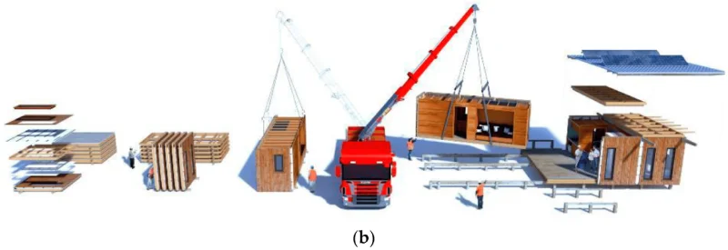مراحل ساخت ویلاهای پیش‌ ساخته